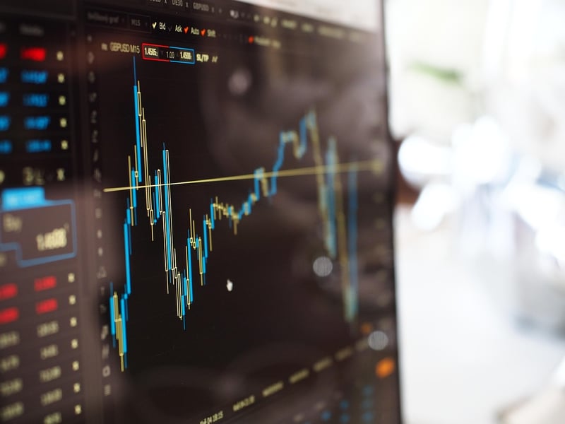 Trading Psychology